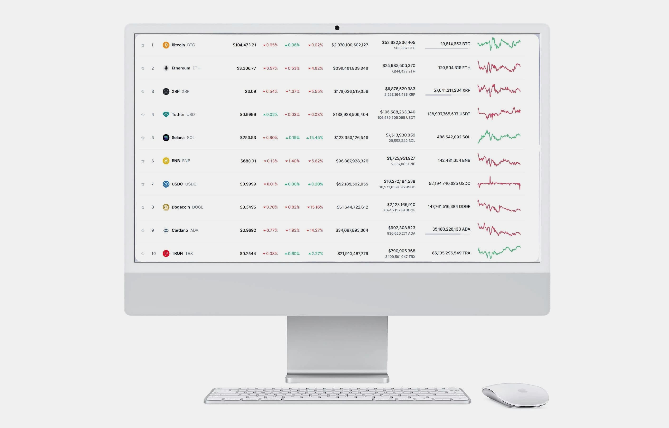 BTC-Brivall 46.4 système AI trading