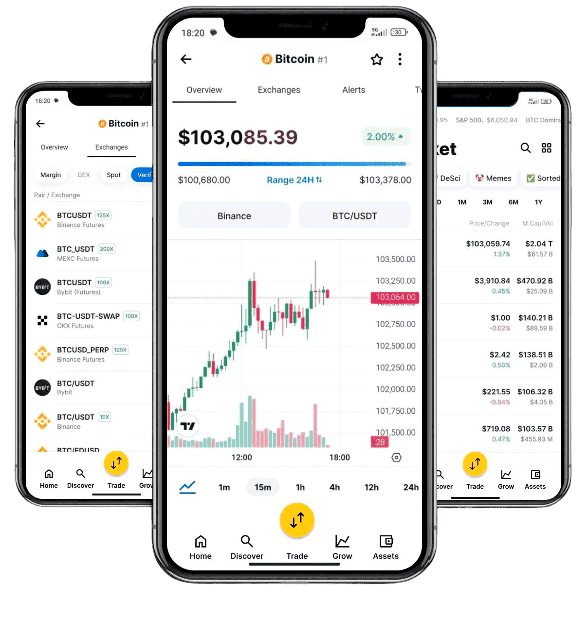 BTC-Brivall 46.4 comment ça fonctionne
